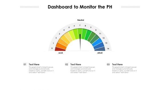 Dashboard To Monitor The PH Ppt PowerPoint Presentation File Slide Portrait PDF