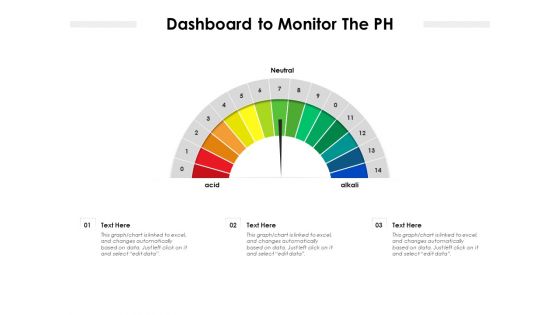 Dashboard To Monitor The PH Ppt PowerPoint Presentation Outline Master Slide PDF