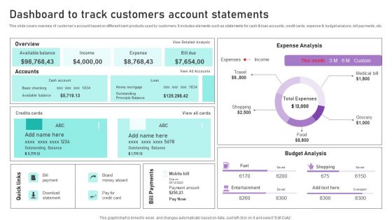 Dashboard To Track Customers Account Statements Ppt Layouts Styles PDF