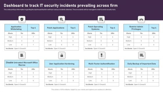 Dashboard To Track IT Security Incidents Prevailing Across Firm Inspiration PDF