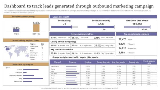 Dashboard To Track Leads Generated Through Outbound Marketing Campaign Slides PDF