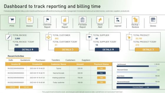 Dashboard To Track Reporting And Billing Time Ppt PowerPoint Presentation File Infographics PDF