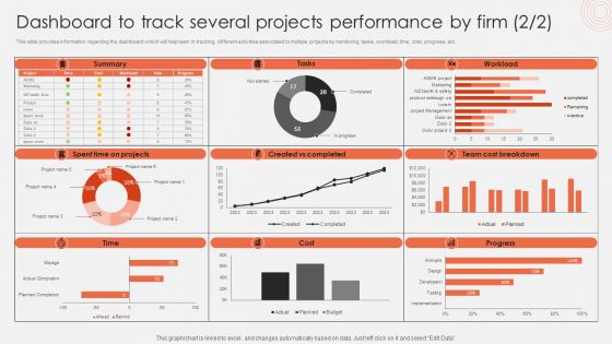 Dashboard To Track Several Projects Performance By Firm Designs PDF