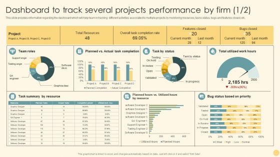 Dashboard To Track Several Projects Performance By Firm Ppt PowerPoint Presentation File Styles PDF