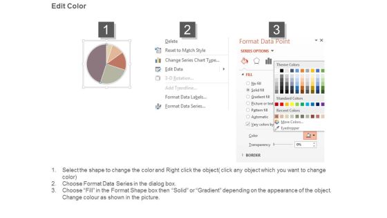 Dashboard Visualization Ppt Presentation Powerpoint Slide03