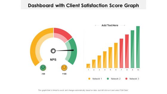 Dashboard With Client Satisfaction Score Graph Ppt PowerPoint Presentation Summary Design Inspiration PDF