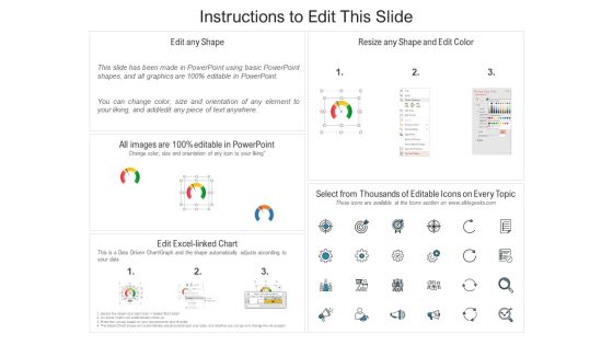 Dashboard With Client Satisfaction Score Graph Ppt PowerPoint Presentation Summary Design Inspiration PDF Slide02
