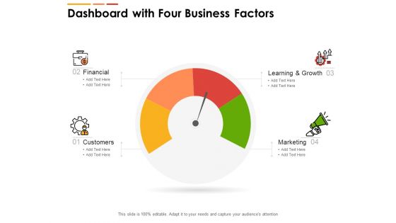 Dashboard With Four Business Factors Ppt PowerPoint Presentation Icon Slides PDF