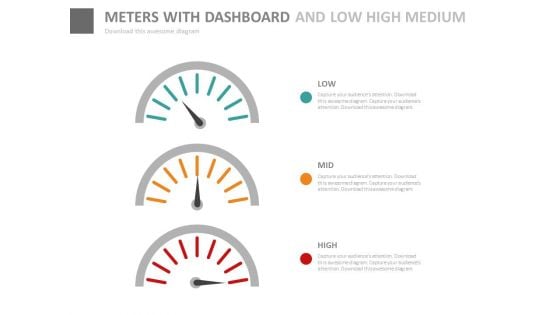 Dashboard With Low High Medium Indication Powerpoint Slides