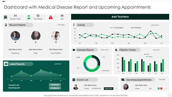 Dashboard With Medical Disease Report And Upcoming Appointments Introduction PDF