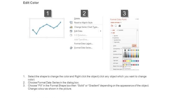 Dashboards And Kpis Graphics Powerpoint Slides