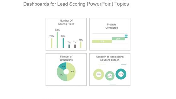 Dashboards For Lead Scoring Powerpoint Topics