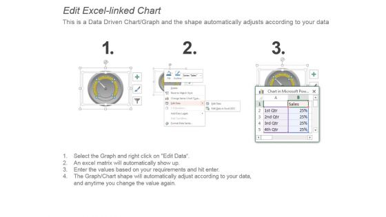 Dashboards For Measuring Business Performance Ppt Icon