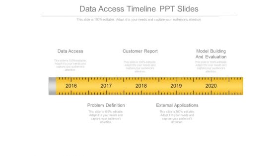 Data Access Timeline Ppt Slides