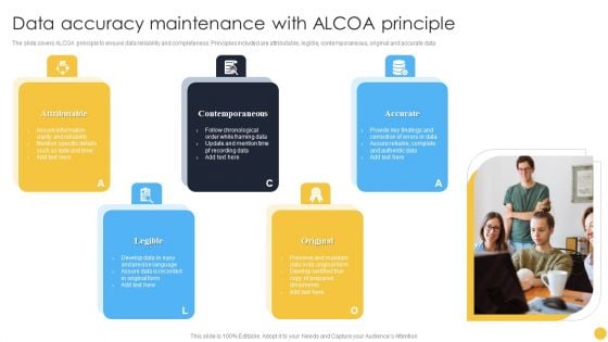 Data Accuracy Maintenance With Alcoa Principle Inspiration PDF