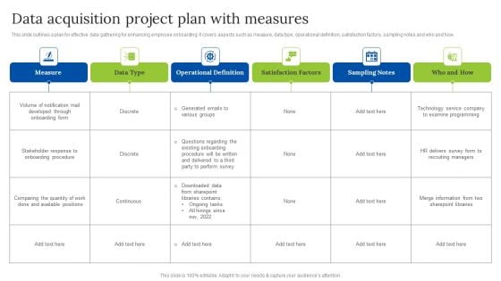 Data Acquisition Project Plan With Measures Infographics PDF