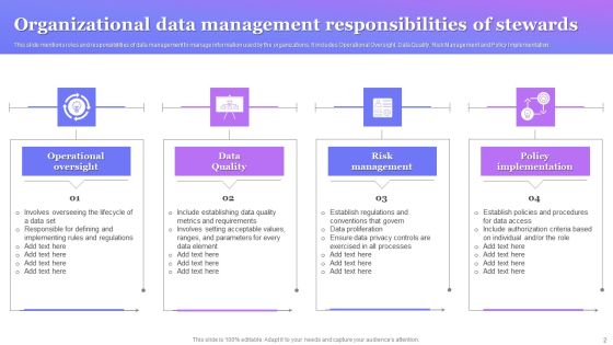 Data Administration Ppt PowerPoint Presentation Complete Deck With Slides Slide02
