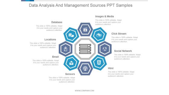 Data Analysis And Management Sources Ppt PowerPoint Presentation Images