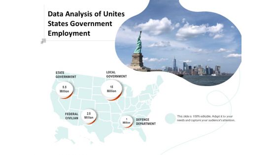 Data Analysis Of Unites States Government Employment Ppt PowerPoint Presentation Professional Brochure PDF