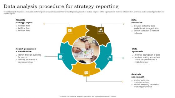 Data Analysis Procedure For Strategy Reporting Designs PDF