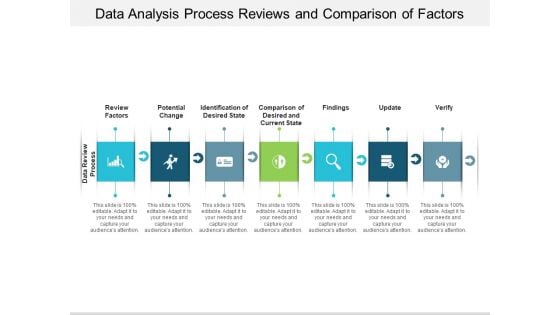 Data Analysis Process Reviews And Comparison Of Factors Ppt PowerPoint Presentation Infographic Template Graphics Template Data Analysis Process Reviews And Comparison Of Factors Ppt PowerPoint Presentation Infographic Template Graphics Template