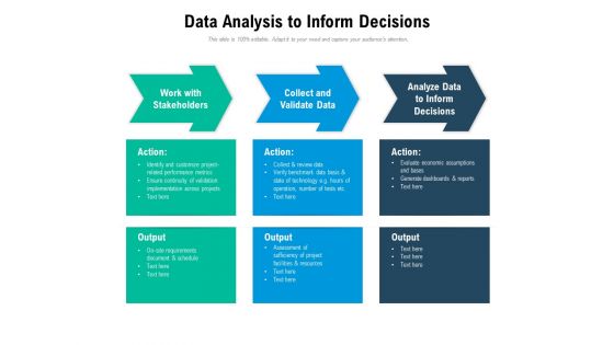 Data Analysis To Inform Decisions Ppt PowerPoint Presentation File Layouts PDF