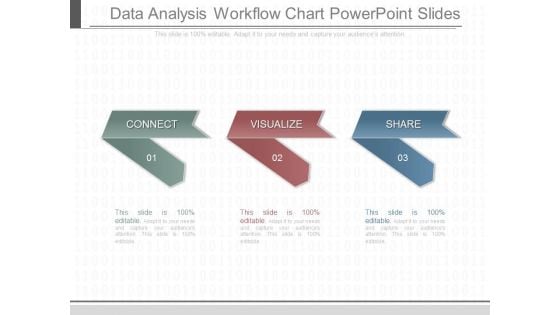 Data Analysis Workflow Chart Powerpoint Slides