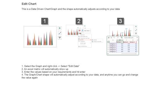 Data Analytics Bar Chart Ppt Sample Presentations Slide04