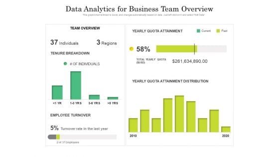 data analytics for business team overview ppt powerpoint presentation outline infographics pdf