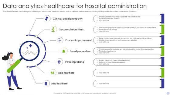 Data Analytics Healthcare For Hospital Administration Clipart PDF