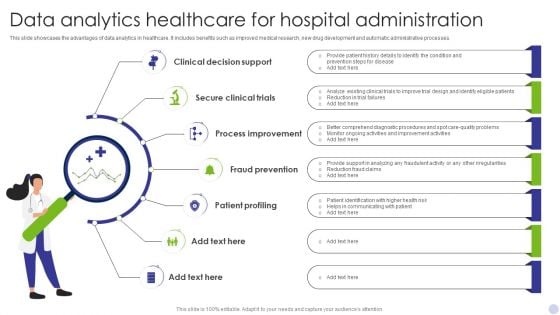 Data Analytics Healthcare For Hospital Administration Clipart PDF Data Analytics Healthcare For Hospital Administration Clipart PDF