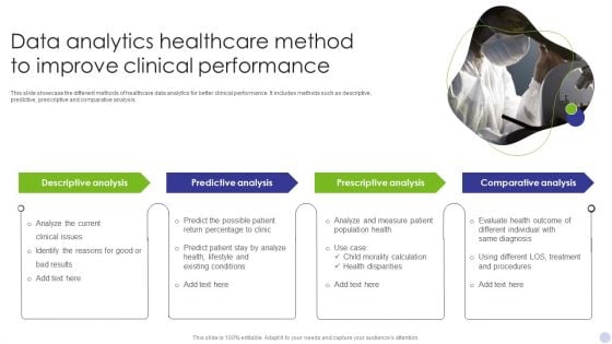 Data Analytics Healthcare Method To Improve Clinical Performance Brochure PDF