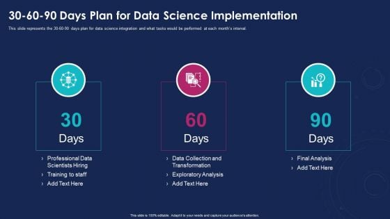 Data Analytics IT 30 60 90 Days Plan For Data Science Implementation Ppt Professional Example PDF Data Analytics IT 30 60 90 Days Plan For Data Science Implementation Ppt Professional Example PDF