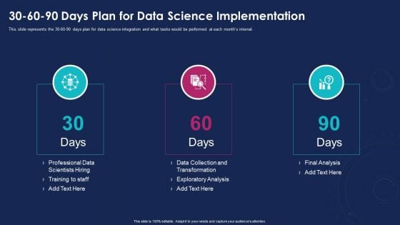 Data Analytics IT 30 60 90 Days Plan For Data Science Implementation Ppt Professional Example PDF