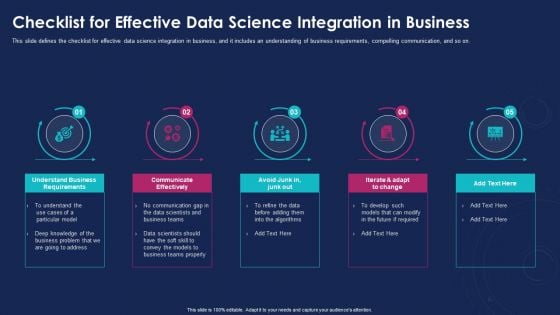 Data Analytics IT Checklist For Effective Data Science Integration In Business Professional PDF