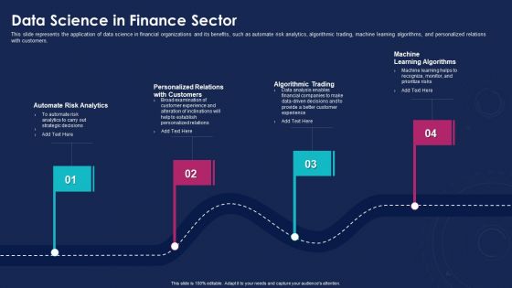 Data Analytics IT Data Science In Finance Sector Ppt Gallery Inspiration PDF