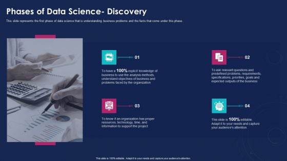 Data Analytics IT Phases Of Data Science Discovery Ppt Portfolio Skills PDF