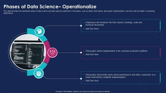 Data Analytics IT Phases Of Data Science Operationalize Ppt Summary Clipart PDF