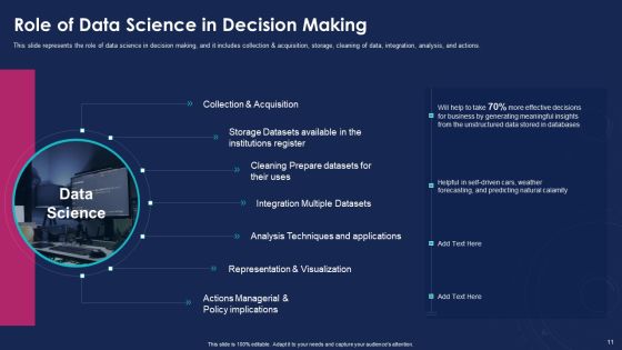 Data Analytics IT Ppt PowerPoint Presentation Complete With Slides Slide11