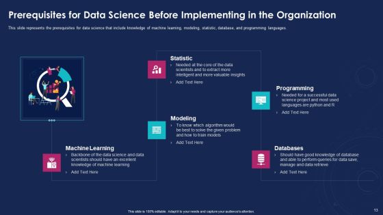Data Analytics IT Ppt PowerPoint Presentation Complete With Slides Slide13