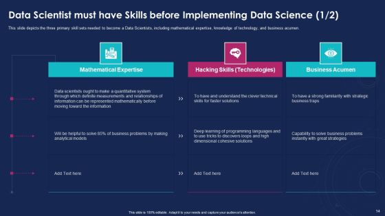 Data Analytics IT Ppt PowerPoint Presentation Complete With Slides Slide14