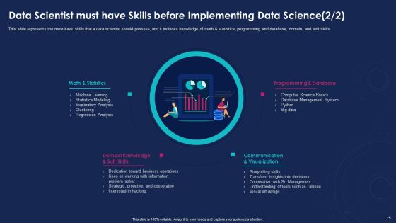 Data Analytics IT Ppt PowerPoint Presentation Complete With Slides Slide15