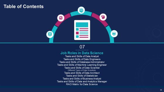Data Analytics IT Ppt PowerPoint Presentation Complete With Slides Slide38