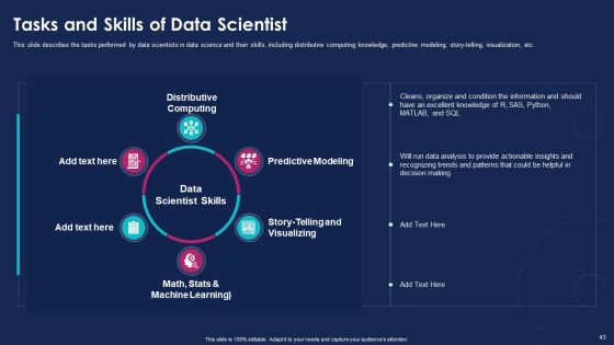 Data Analytics IT Ppt PowerPoint Presentation Complete With Slides Slide43