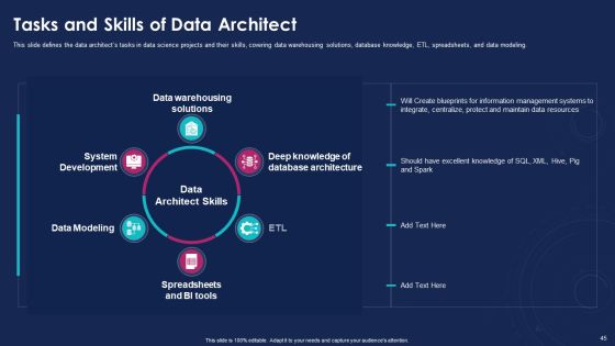 Data Analytics IT Ppt PowerPoint Presentation Complete With Slides Slide45