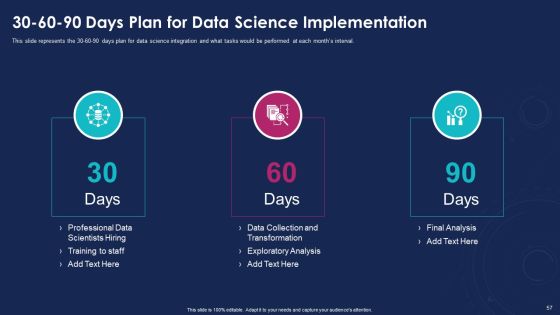 Data Analytics IT Ppt PowerPoint Presentation Complete With Slides Slide57