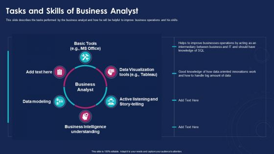 Data Analytics IT Tasks And Skills Of Business Analyst Ppt Layouts Demonstration PDF