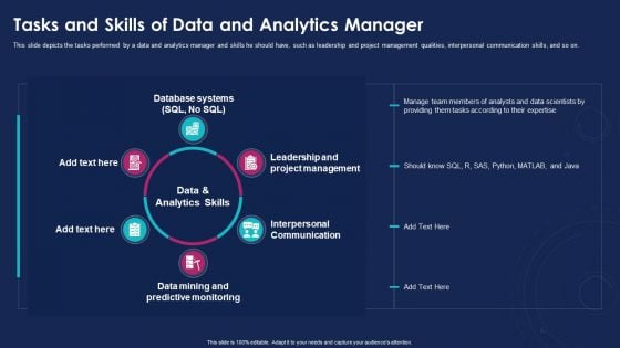 Data Analytics IT Tasks And Skills Of Data And Analytics Manager Ppt Gallery Influencers PDF