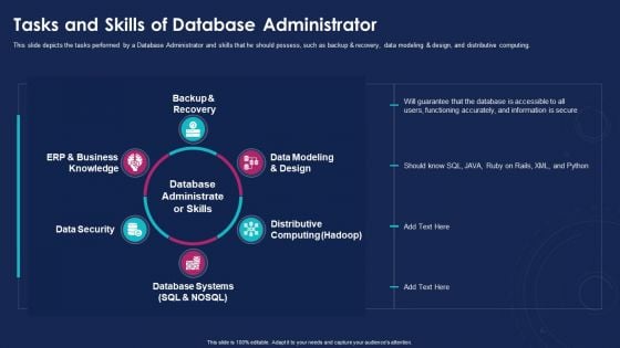 Data Analytics IT Tasks And Skills Of Database Administrator Ppt Summary Introduction PDF