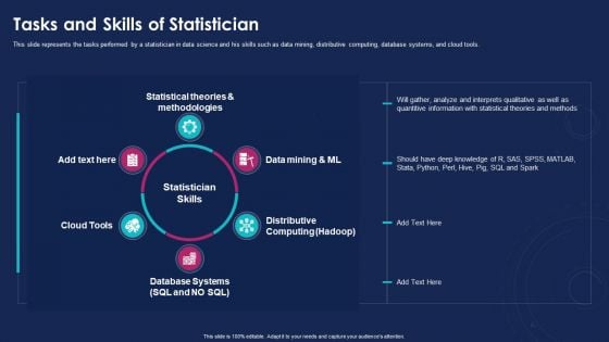 Data Analytics IT Tasks And Skills Of Statistician Ppt Pictures Diagrams PDF